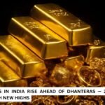 Gold Prices in India Rise Ahead of Dhanteras — 24K and 22K Rates Touch New Highs