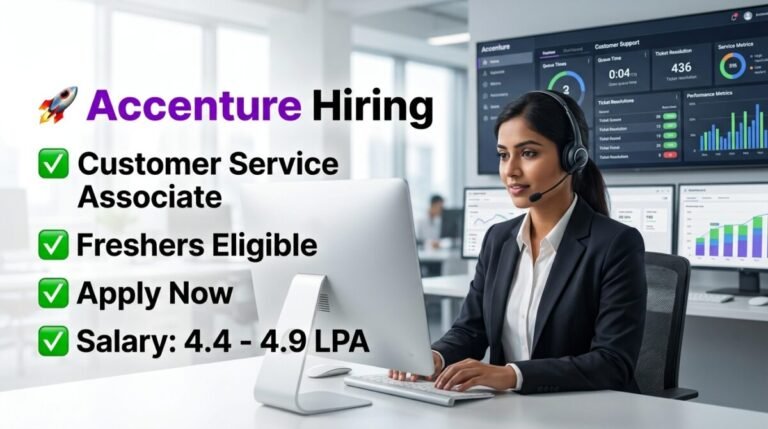 Accenture Hiring Customer Service Associate