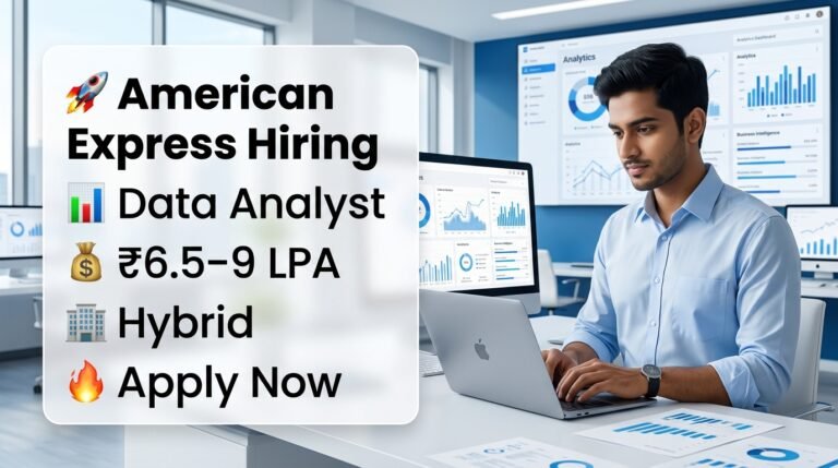 American Express Hiring Analyst